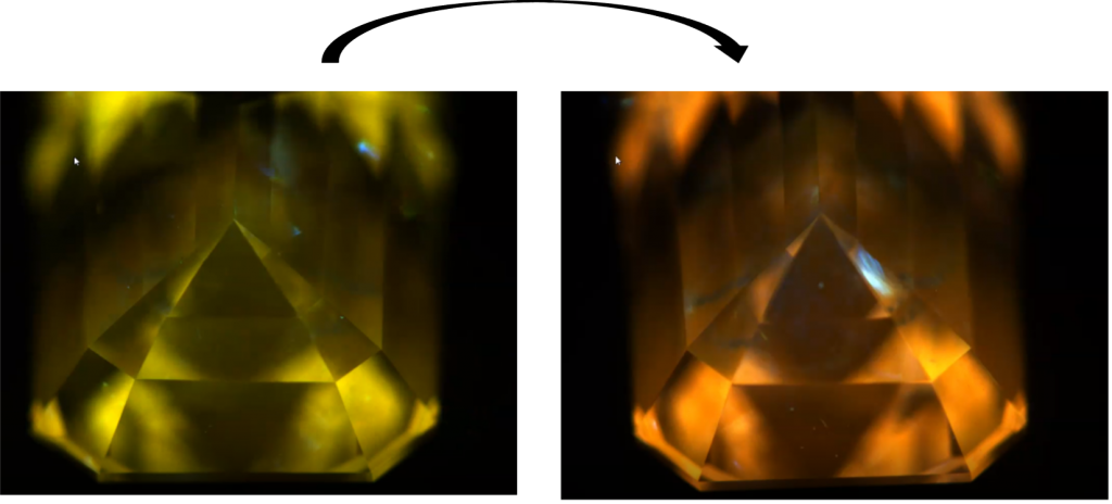 Fig.4 Greenish yelloe fluorescence (left), on rotation of 180 degrees strong orange color observed